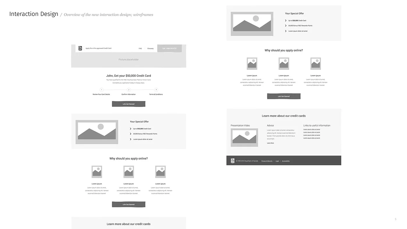 Royal Bank of Canada credit card management